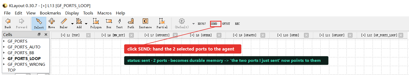 KLayout toolbar with the SEND button boxed in red and an arrow to a label; the cell tree on the left lists klink_port.P0 (link0) and the MMI ports